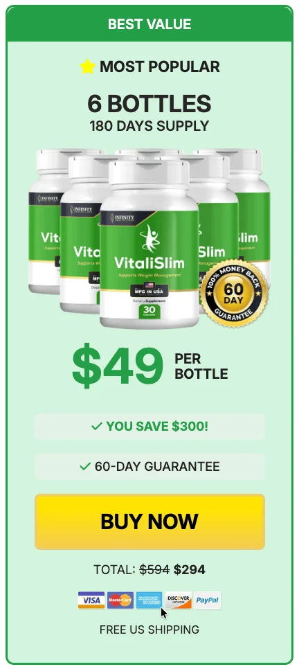 VitaliSlim 180 day supply price package